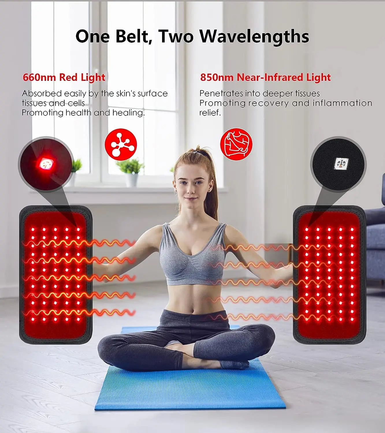 Advanced Infrared & Red Light Therapy Belt ā Pain Relief