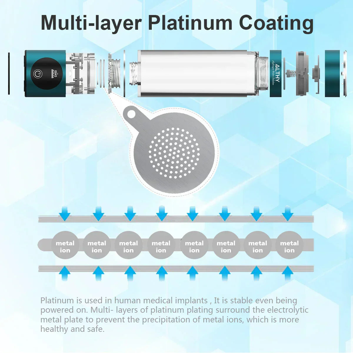 Portable Hydrogen Water Bottle β Infuse Your Water with Benefits